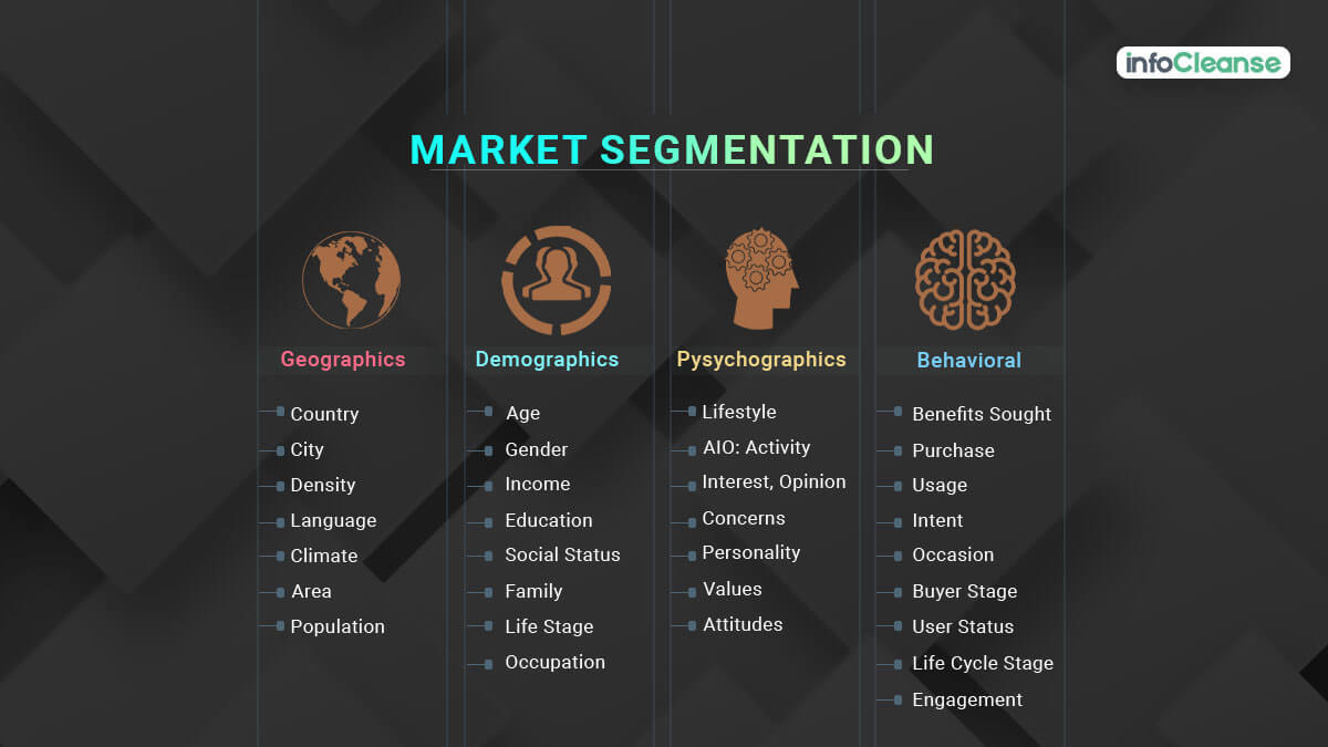 Prioritize Your Target Physicians by Segmenting Them 