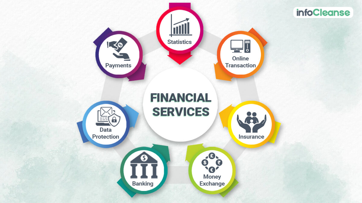 Financial Services 