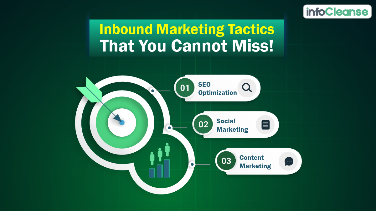 Inbound marketing tactics