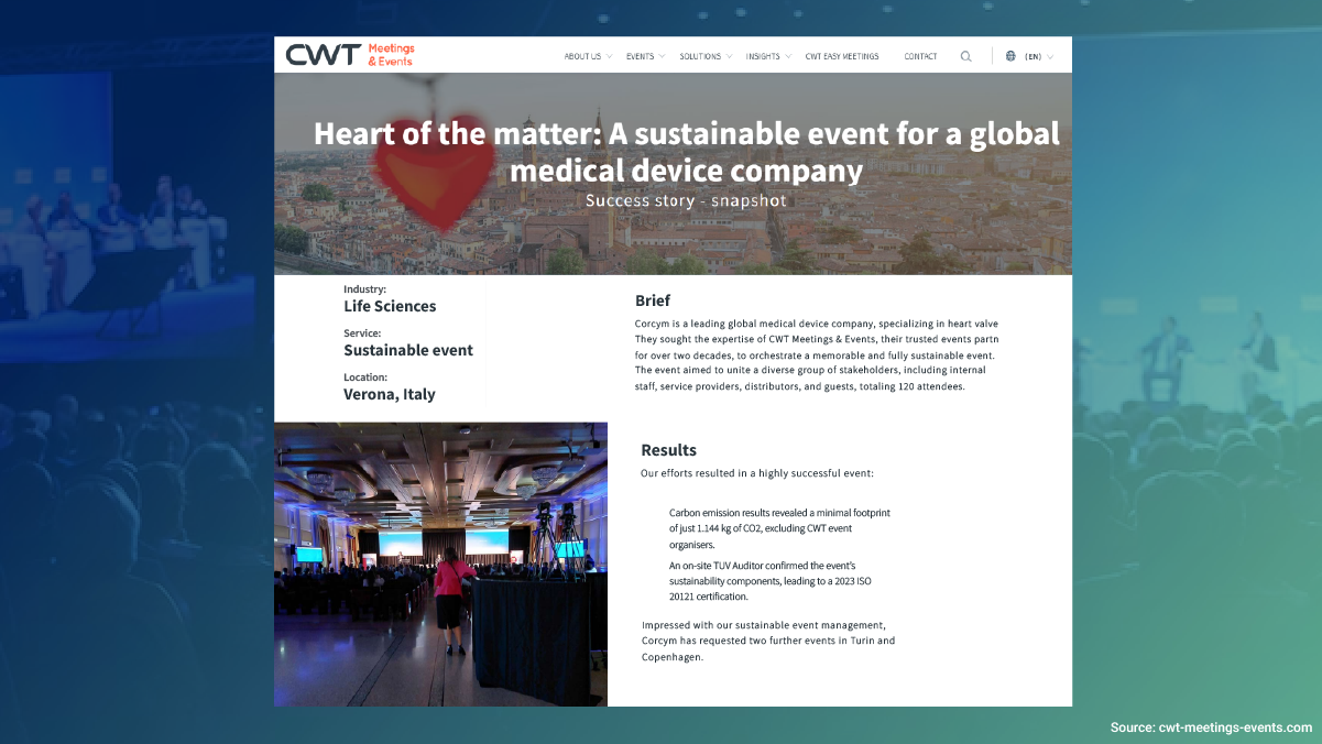 CWT meetings and events-Case studies